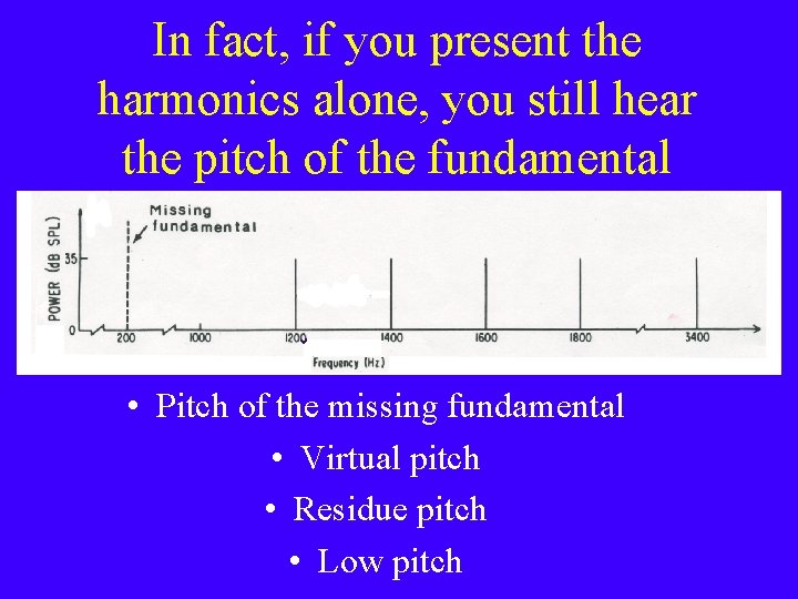 In fact, if you present the harmonics alone, you still hear the pitch of