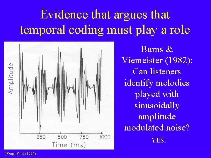 Evidence that argues that temporal coding must play a role Burns & Viemeister (1982):