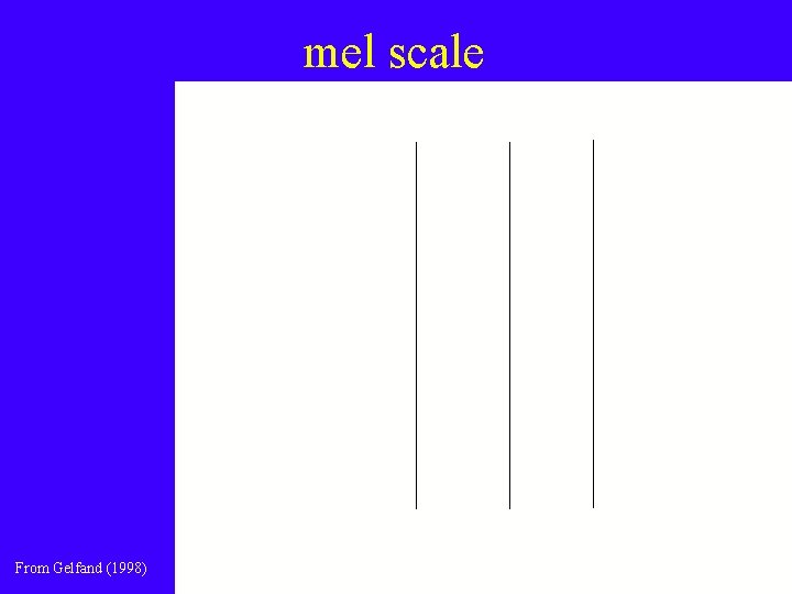 mel scale From Gelfand (1998) 