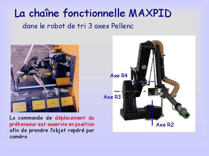 La chaîne fonctionnelle MAXPID dans le robot de tri 3 axes Pellenc bras Axe