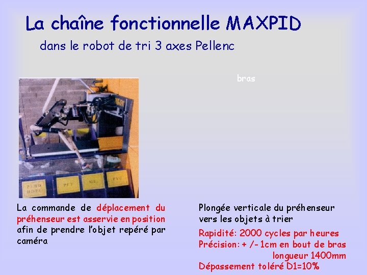 La chaîne fonctionnelle MAXPID dans le robot de tri 3 axes Pellenc bras La