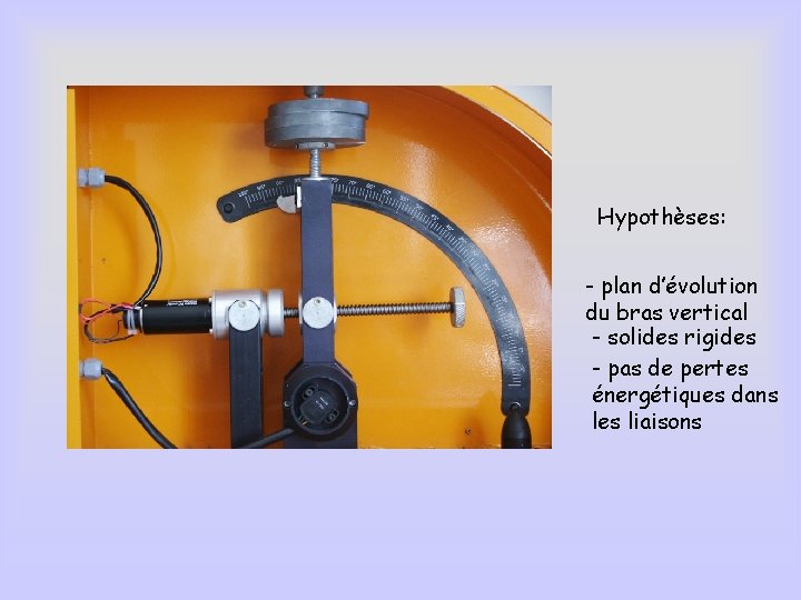 Hypothèses: - plan d’évolution du bras vertical - solides rigides - pas de pertes