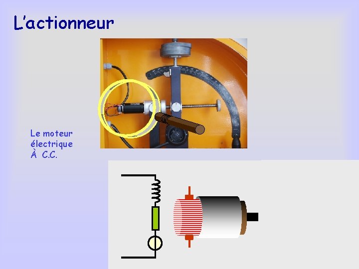 L’actionneur Le moteur électrique À C. C. 