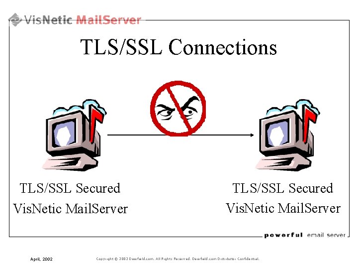 TLS/SSL Connections TLS/SSL Secured Vis. Netic Mail. Server April, 2002 TLS/SSL Secured Vis. Netic