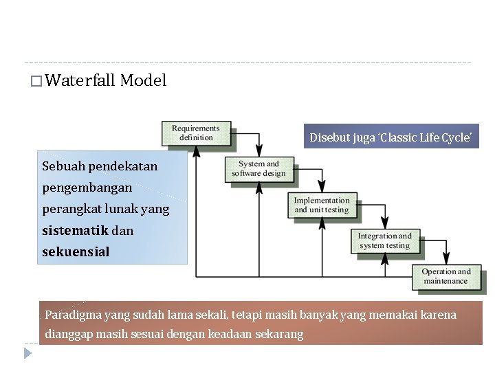 � Waterfall Model Disebut juga ‘Classic Life Cycle’ Sebuah pendekatan pengembangan perangkat lunak yang