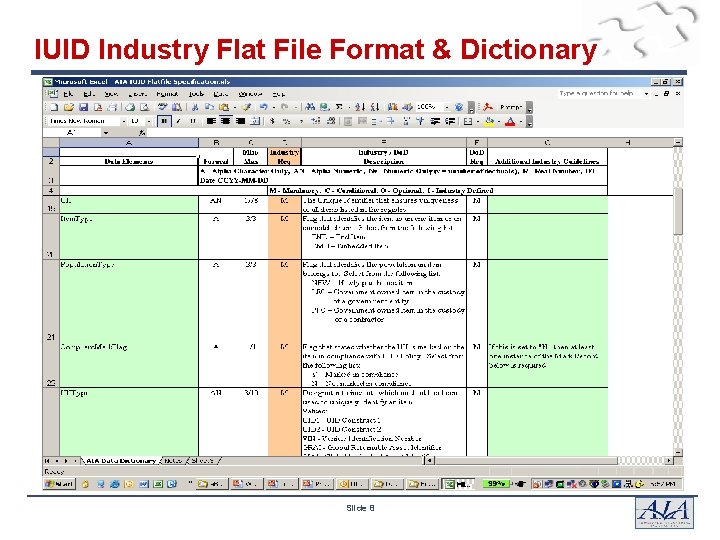 IUID Industry Flat File Format & Dictionary Slide 8 IUID Industry Flat File Format & Dictionary Slide 8