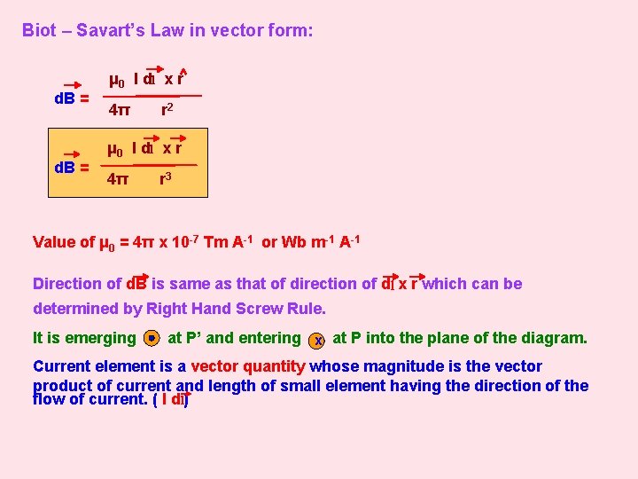 Biot – Savart’s Law in vector form: d. B = μ 0 I dl