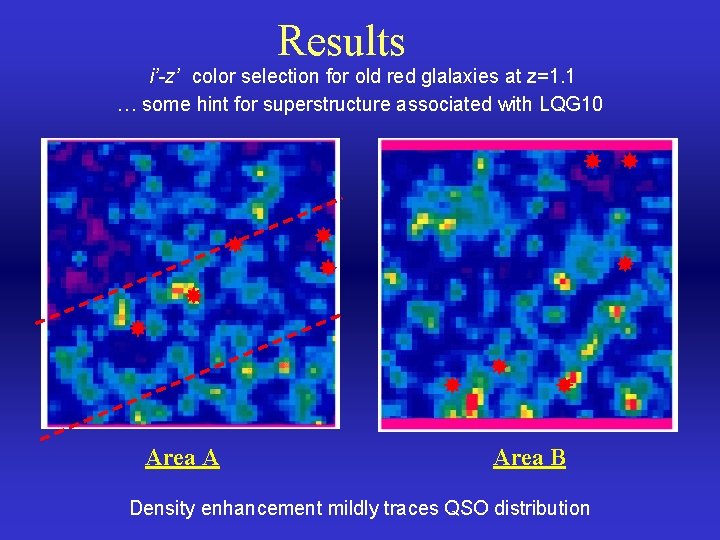 Results i’-z’ color selection for old red glalaxies at z=1. 1 … some hint