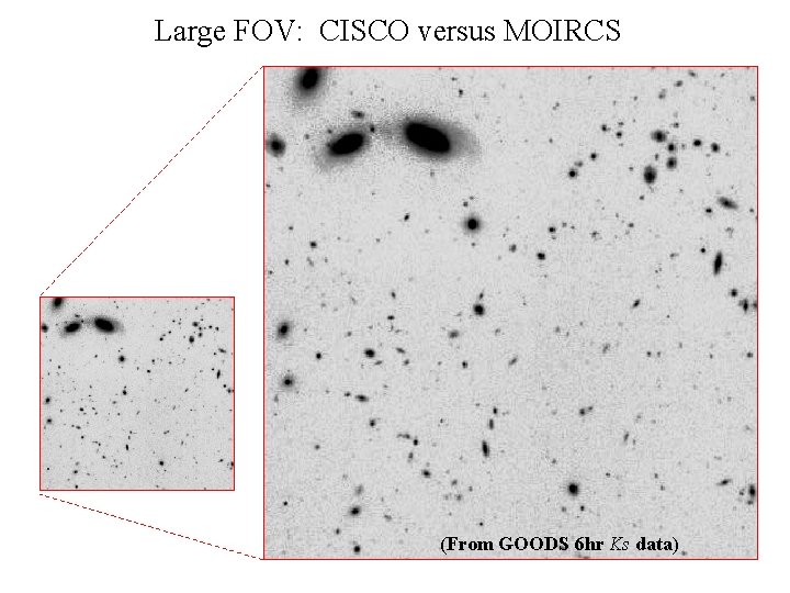 Large FOV: CISCO versus MOIRCS (From GOODS 6 hr Ks data) 
