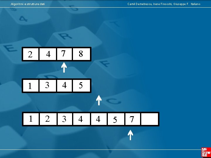 Algoritmi e strutture dati Camil Demetrescu, Irene Finocchi, Giuseppe F. Italiano 2 4 7