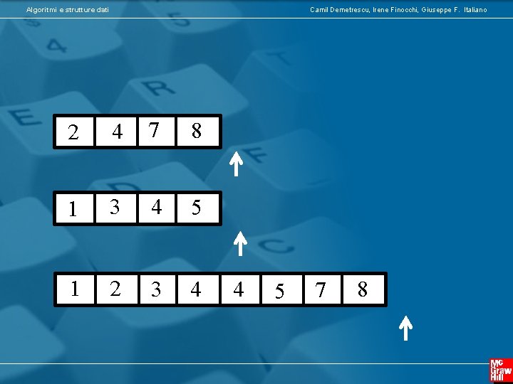 Algoritmi e strutture dati Camil Demetrescu, Irene Finocchi, Giuseppe F. Italiano 2 4 7