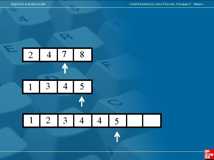 Algoritmi e strutture dati Camil Demetrescu, Irene Finocchi, Giuseppe F. Italiano 2 4 7