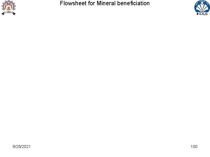 Flowsheet for Mineral beneficiation 9/25/2021 100 