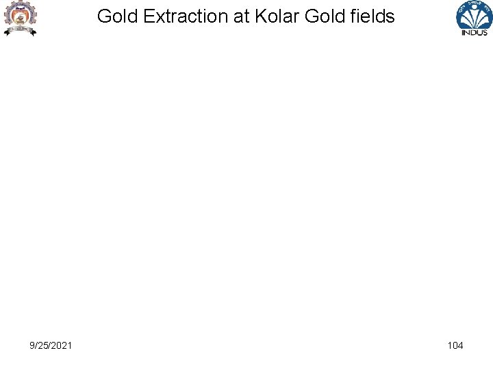 Gold Extraction at Kolar Gold fields 9/25/2021 104 