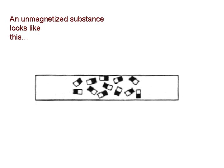 An unmagnetized substance looks like this… 