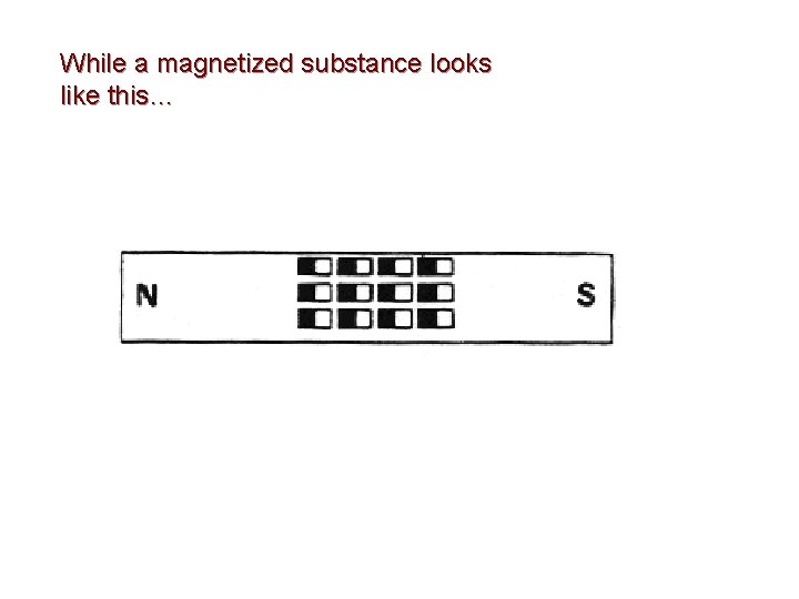 While a magnetized substance looks like this… 