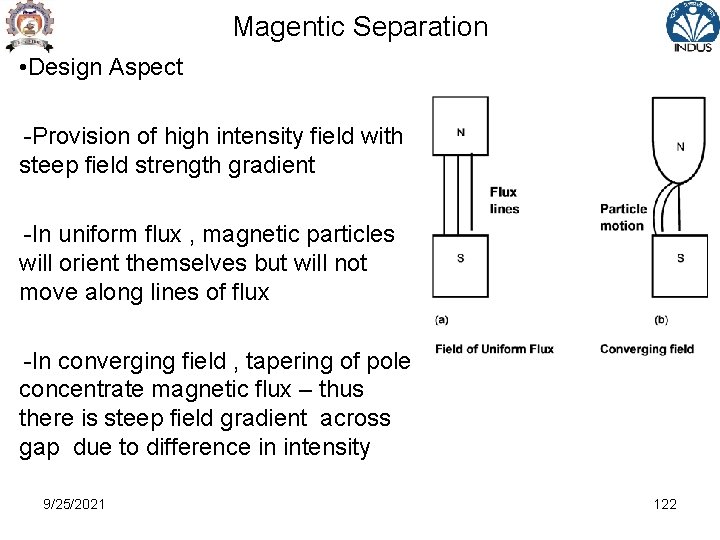 Magentic Separation • Design Aspect -Provision of high intensity field with steep field strength