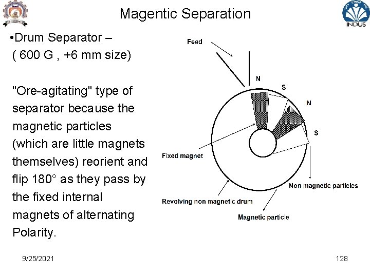 Magentic Separation • Drum Separator – ( 600 G , +6 mm size) "Ore-agitating"