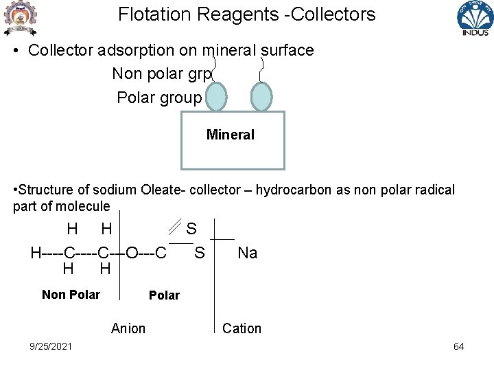 Flotation Reagents -Collectors • Collector adsorption on mineral surface Non polar grp Polar group