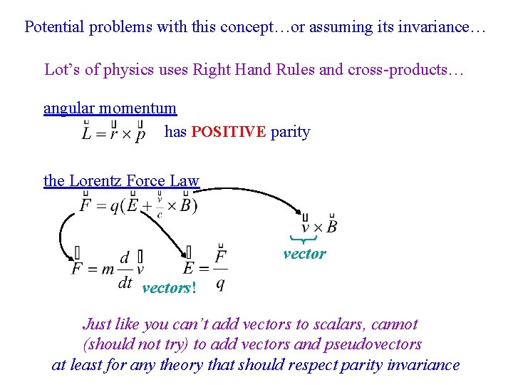 Potential problems with this concept…or assuming its invariance… Lot’s of physics uses Right Hand