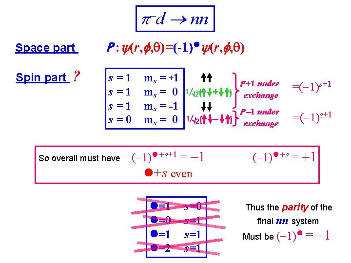 p-d nn Space part Spin part ? P : (r, , )=(-1) (r, ,