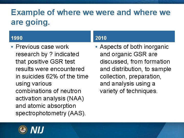 Example of where we were and where we are going. 1990 2010 • Previous Example of where we were and where we are going. 1990 2010 • Previous