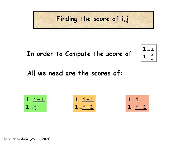 Finding the score of i, j In order to Compute the score of 1…i