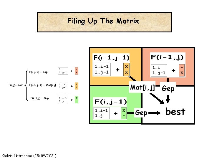 Filing Up The Matrix Cédric Notredame (25/09/2021) 