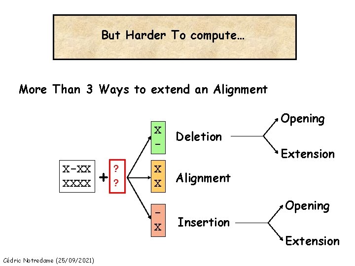 But Harder To compute… More Than 3 Ways to extend an Alignment X-XX XXXX