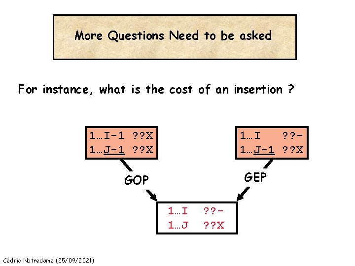 More Questions Need to be asked For instance, what is the cost of an