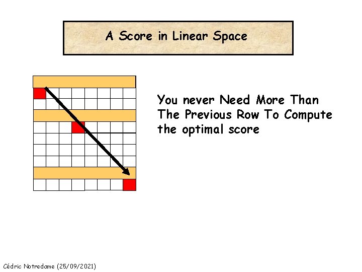 A Score in Linear Space You never Need More Than The Previous Row To