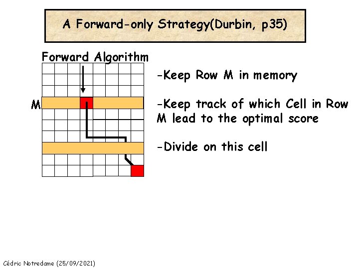 A Forward-only Strategy(Durbin, p 35) Forward Algorithm -Keep Row M in memory M -Keep