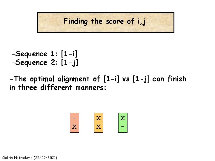 Finding the score of i, j -Sequence 1: [1 -i] -Sequence 2: [1 -j]