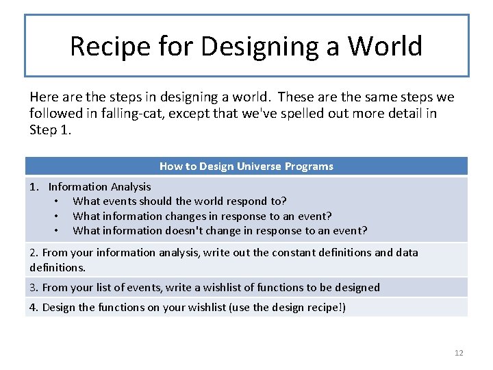 Recipe for Designing a World Here are the steps in designing a world. These