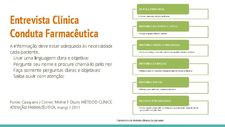 Entrevista Clínica Conduta Farmacêutica A informação deve estar adequada às necessidades de cada paciente.