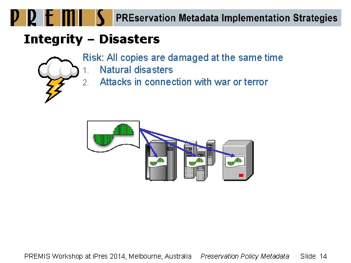 Integrity – Disasters Risk: All copies are damaged at the same time 1. Natural