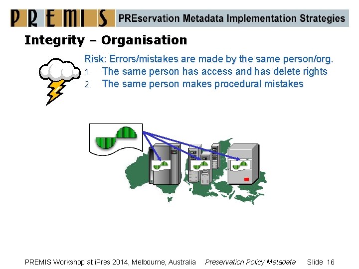 Integrity – Organisation Risk: Errors/mistakes are made by the same person/org. 1. The same