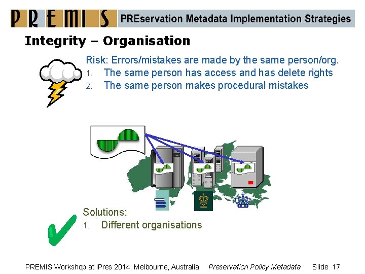 Integrity – Organisation Risk: Errors/mistakes are made by the same person/org. 1. The same