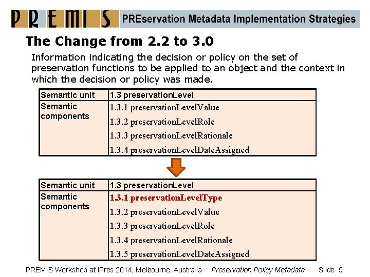 The Change from 2. 2 to 3. 0 Information indicating the decision or policy