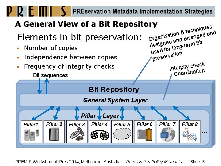 A General View of a Bit Repository Elements in bit preservation: Number of copies