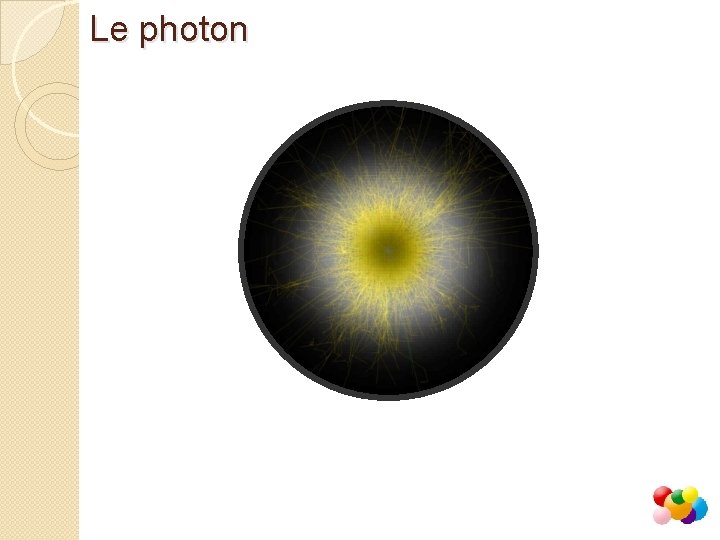 Le photon 
