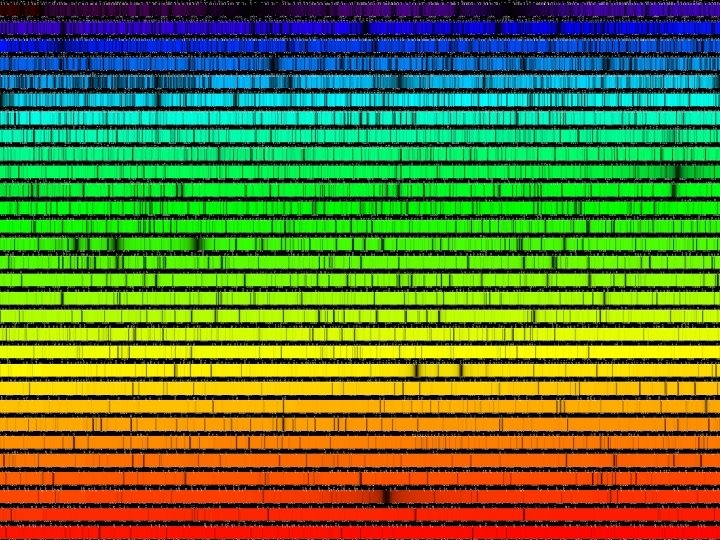 Le photon Quantification des niveaux d’énergie de la matière Le spectre solaire Spectre du