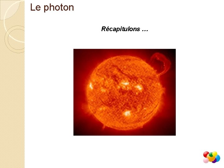 Le photon Récapitulons … 