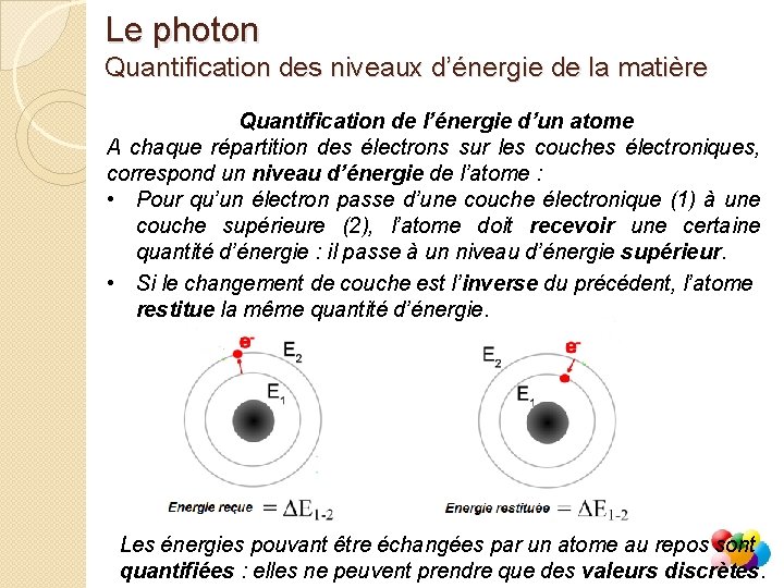 Le photon Quantification des niveaux d’énergie de la matière Quantification de l’énergie d’un atome