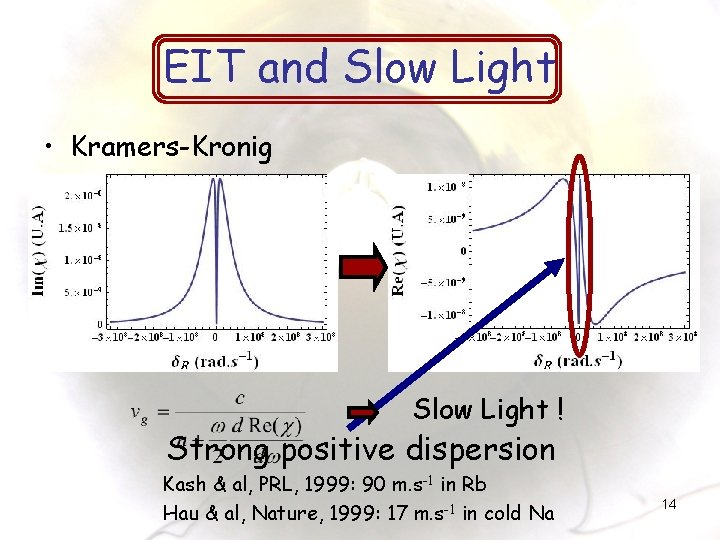 EIT and Slow Light • Kramers-Kronig Slow Light ! Strong positive dispersion Kash &