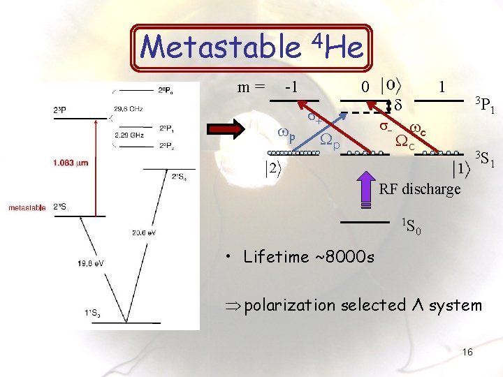Metastable 4 He m= -1 wp 0 s+ Wp 1 d s- 3 P