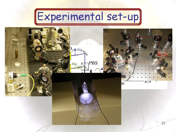 Experimental set-up 21 