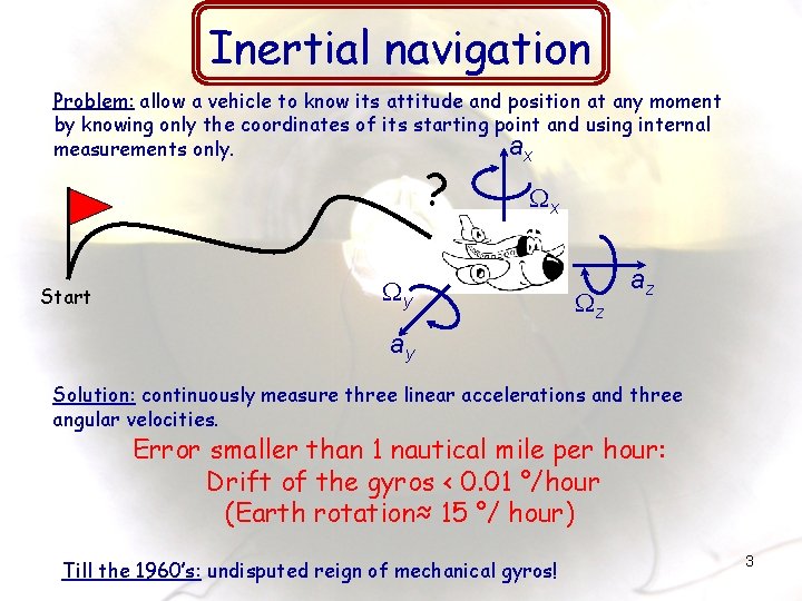 Inertial navigation Problem: allow a vehicle to know its attitude and position at any