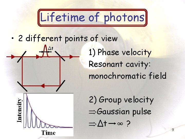 Lifetime of photons • 2 different points of view Δt 1) Phase velocity Resonant