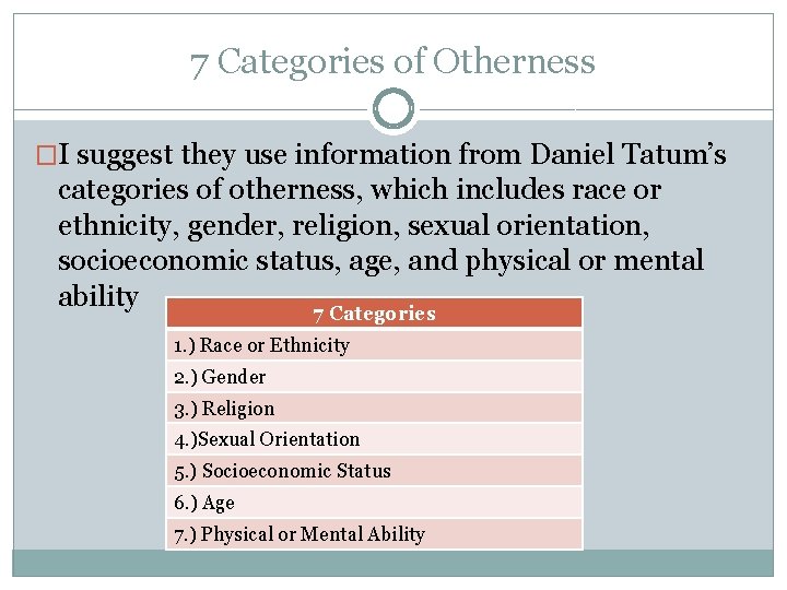7 Categories of Otherness �I suggest they use information from Daniel Tatum’s categories of